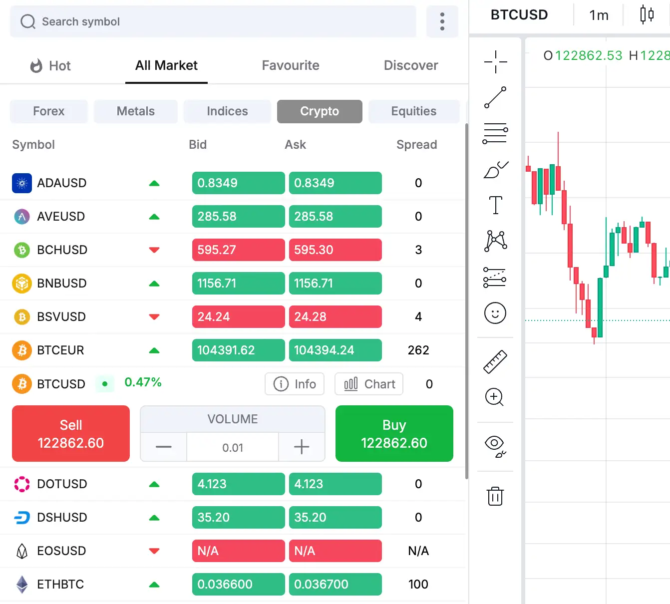 Trading Analytics