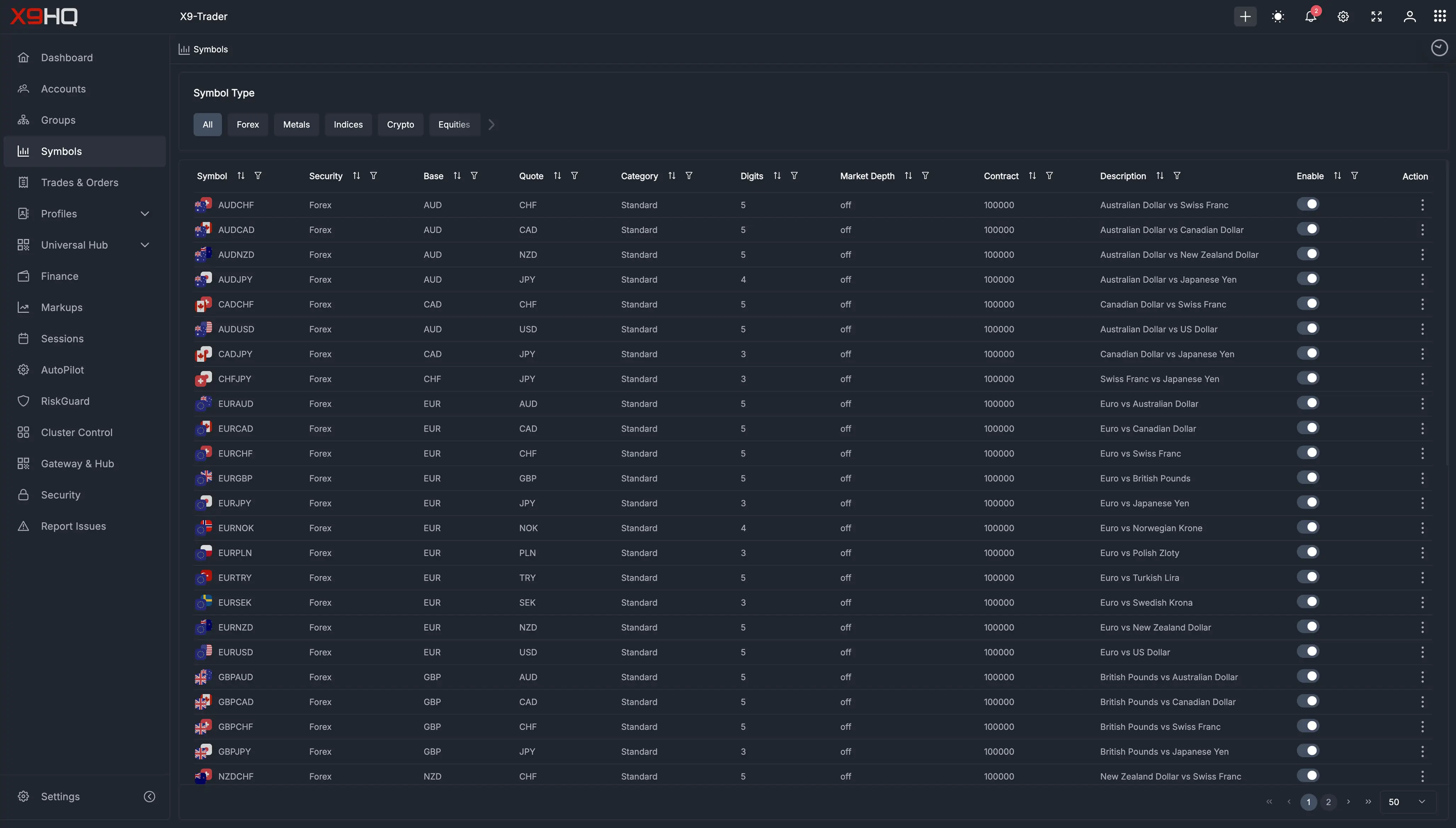 Backoffice Dark