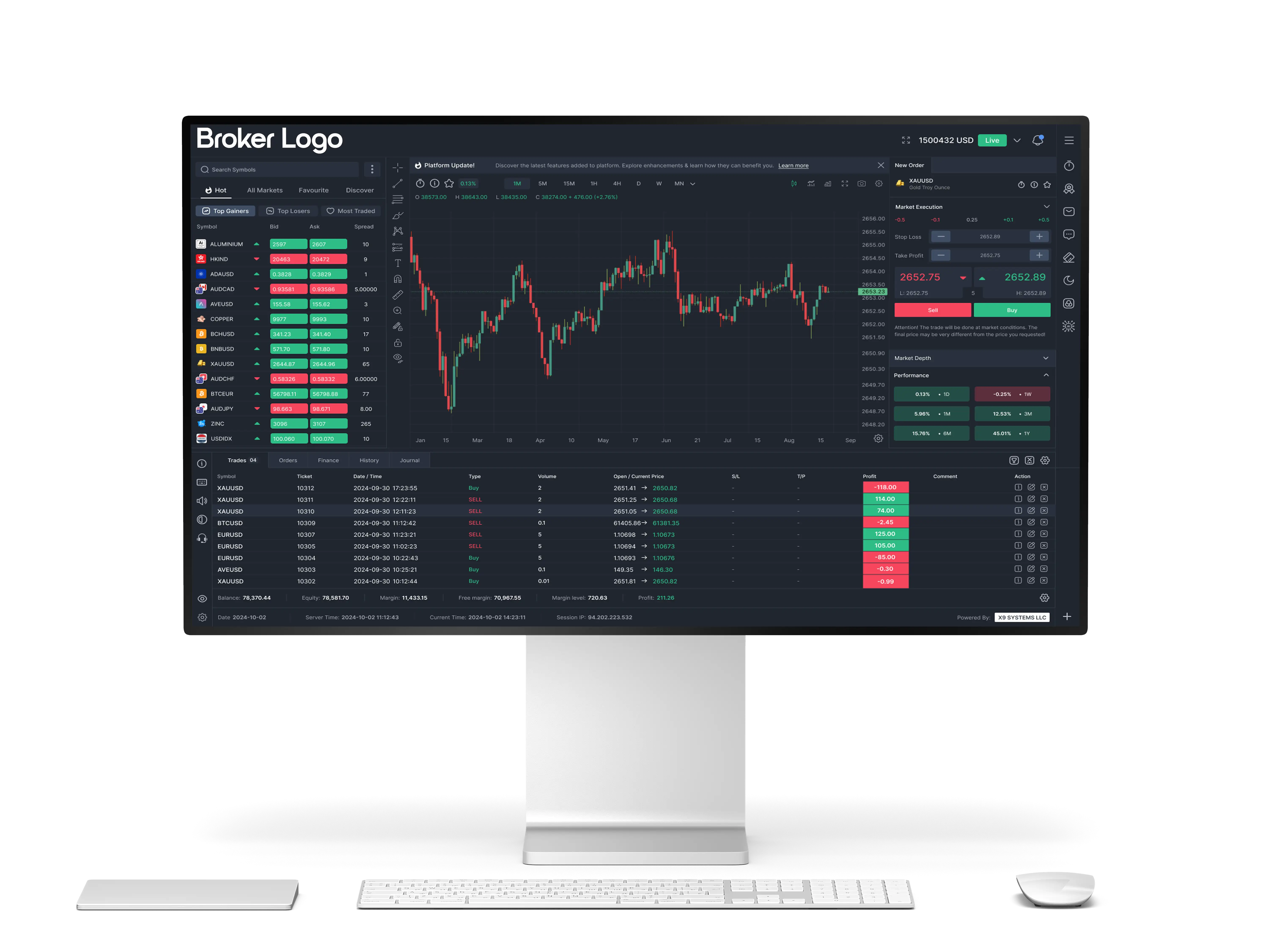Trading Platform