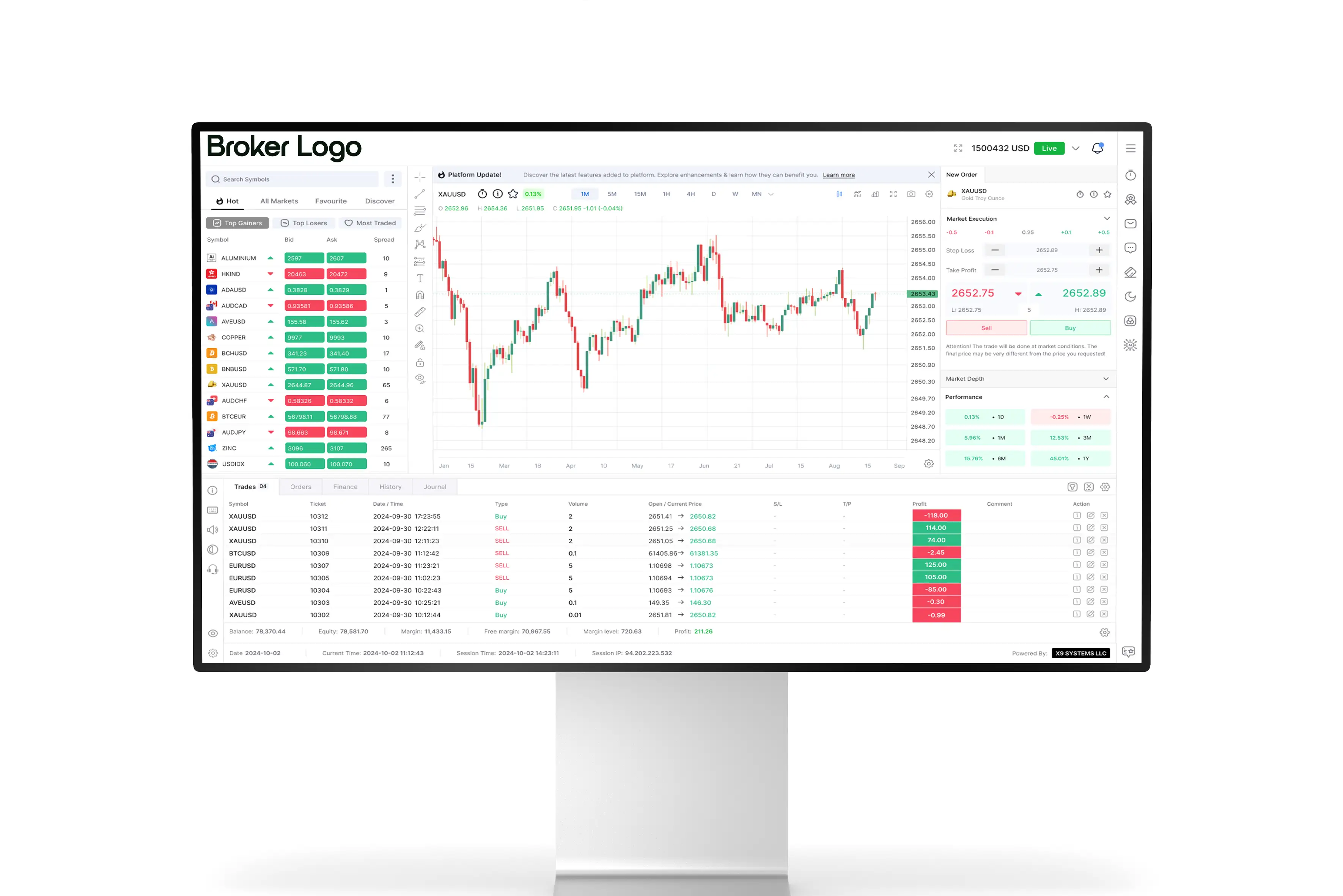 Trading Platform